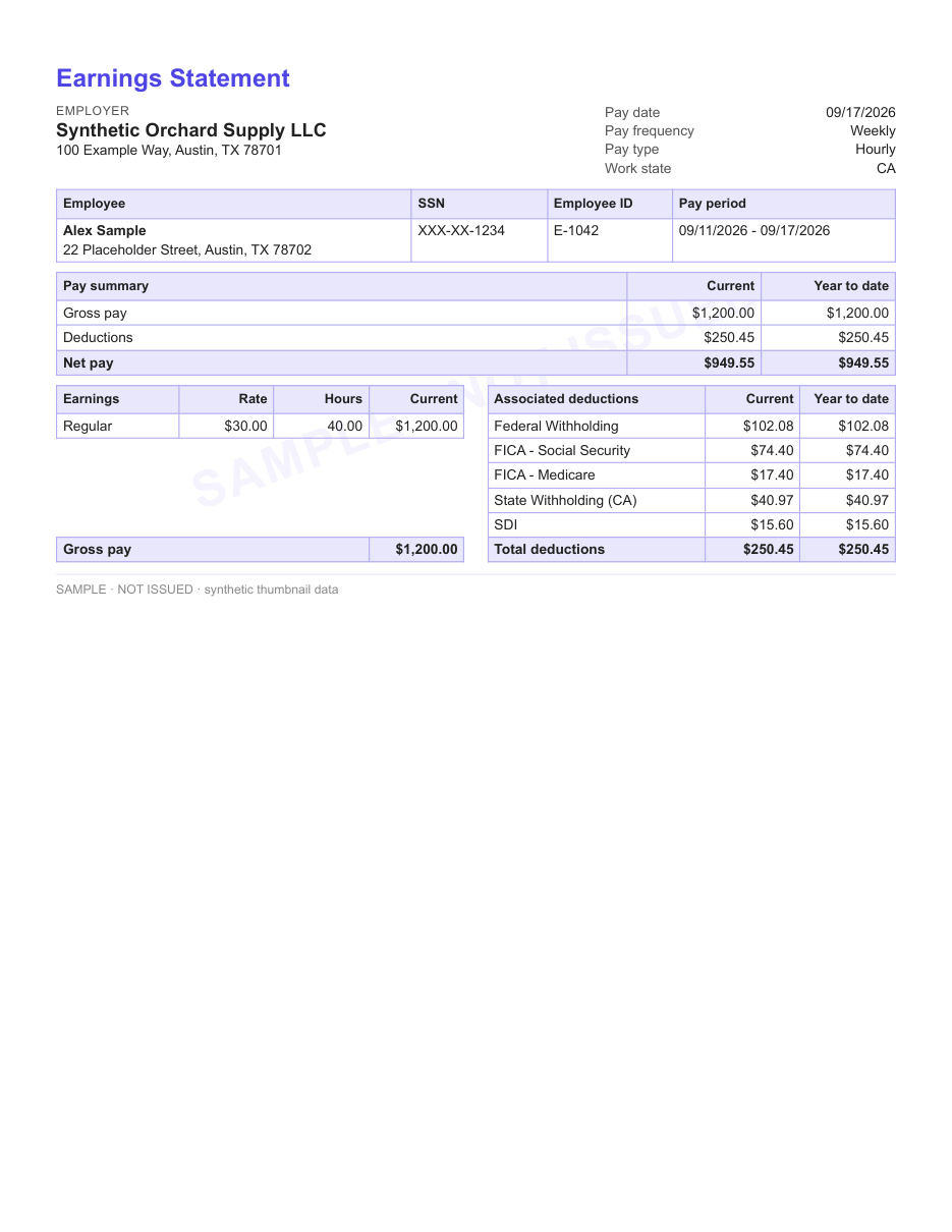 Advice statement layout in indigo, statement only, shown with sample data and a SAMPLE watermark