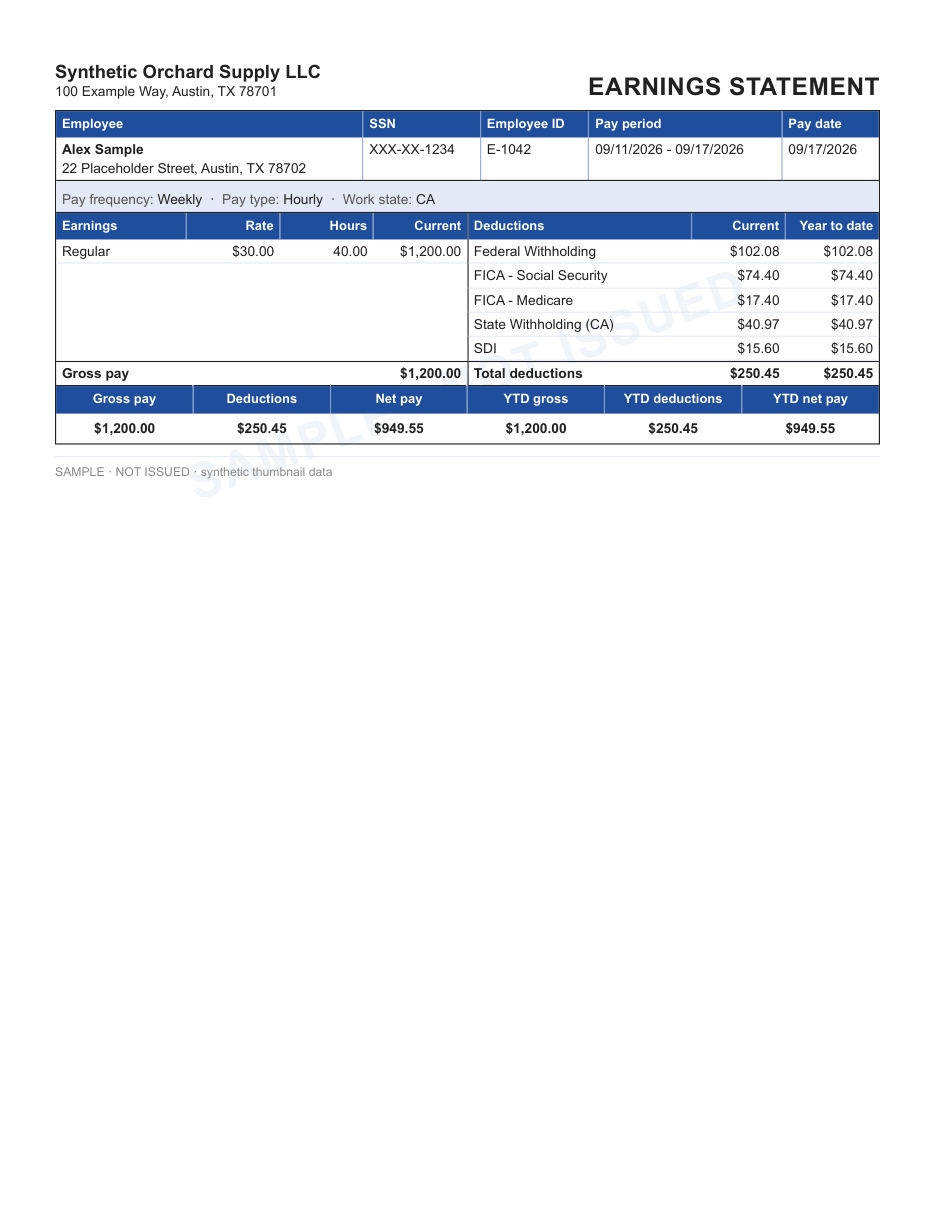 Boxed earnings statement layout in blue, statement only, shown with sample data and a SAMPLE watermark