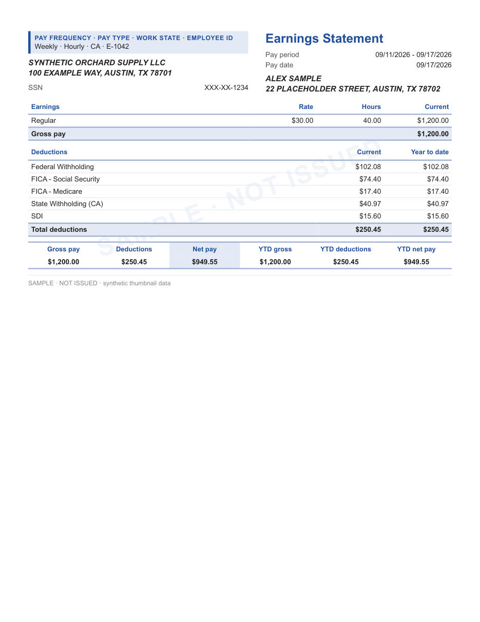 Classic earnings statement layout in blue, statement only, shown with sample data and a SAMPLE watermark