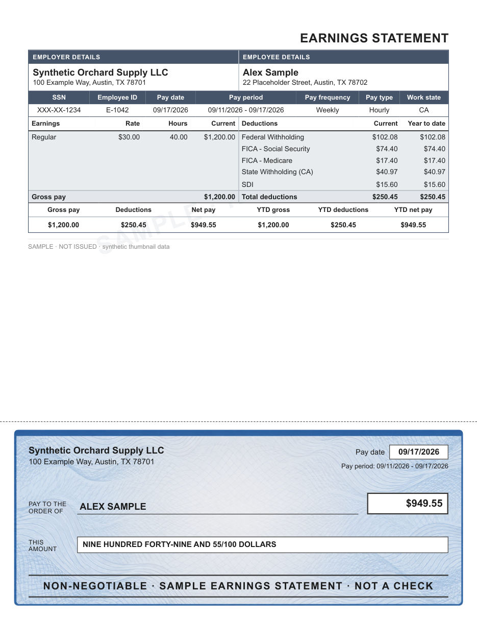 Employer & employee detail bars layout in slate, with the slate contour check area, shown with sample data and a SAMPLE watermark