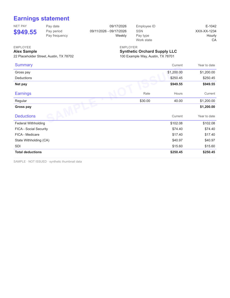 Summary with net pay headline layout in indigo, statement only, shown with sample data and a SAMPLE watermark